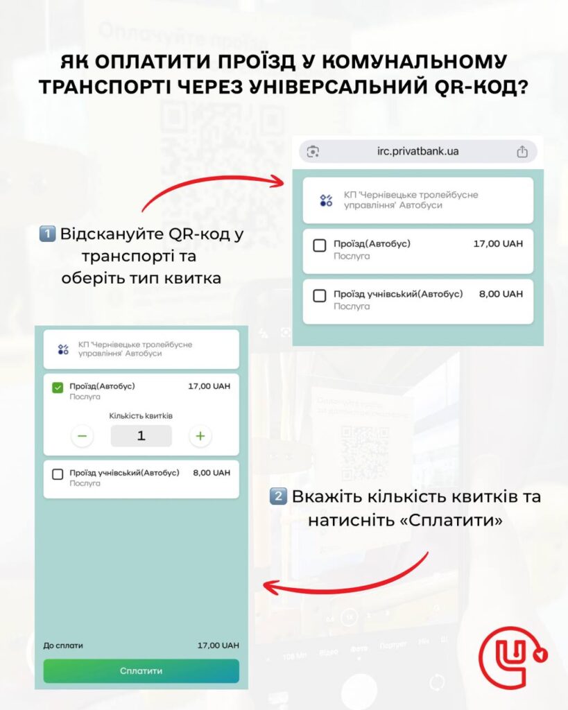 Крок 1-2