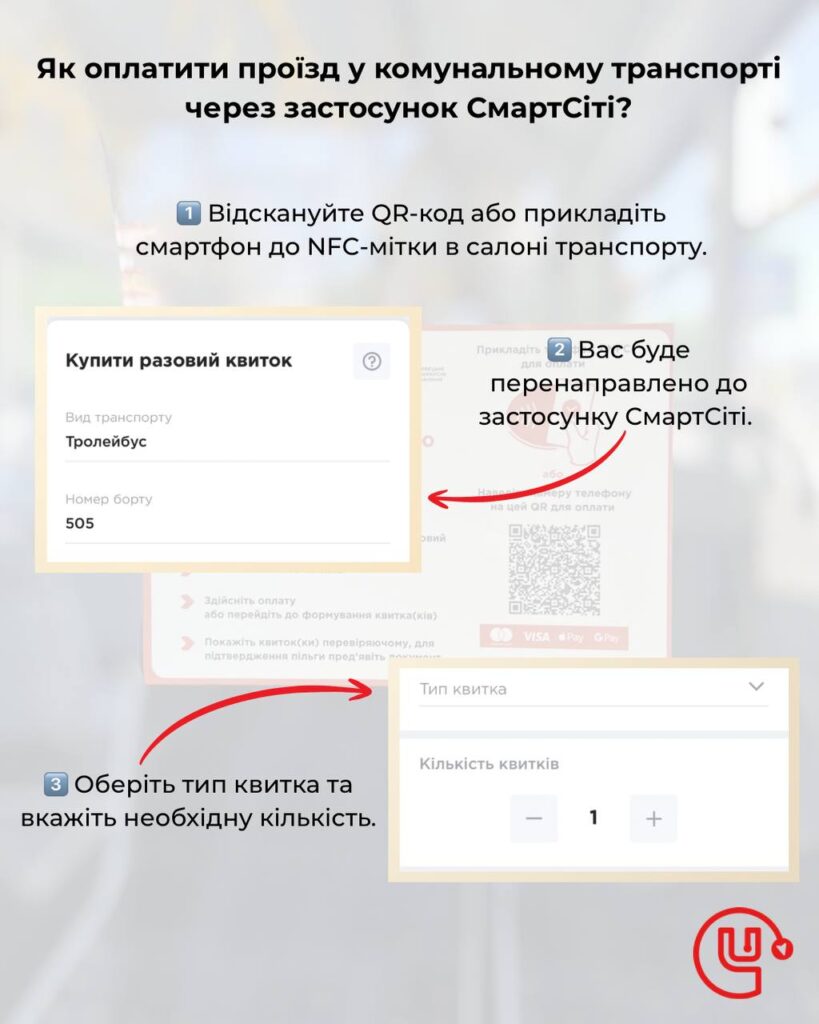 Крок 3