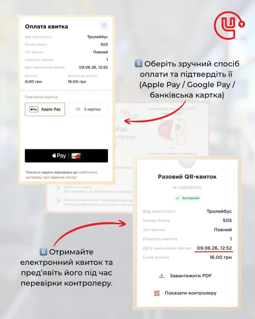 Крок 4-5